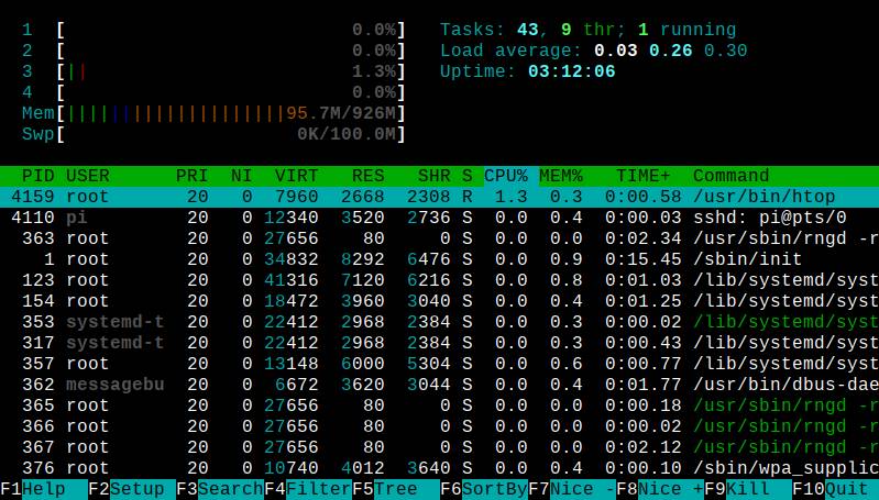 htop.png