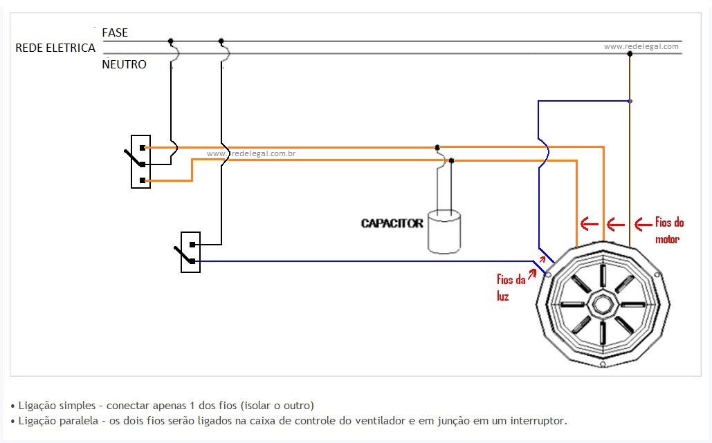 Esquema de ligao do ventilador de teto-ok.jpg